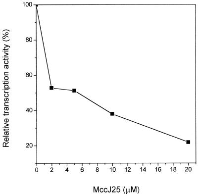 FIG. 5