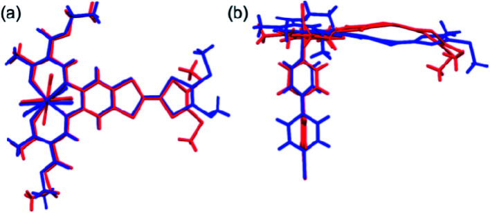 Fig. 2