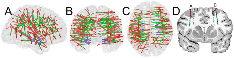 Fig. 2.