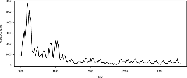 Fig. 1