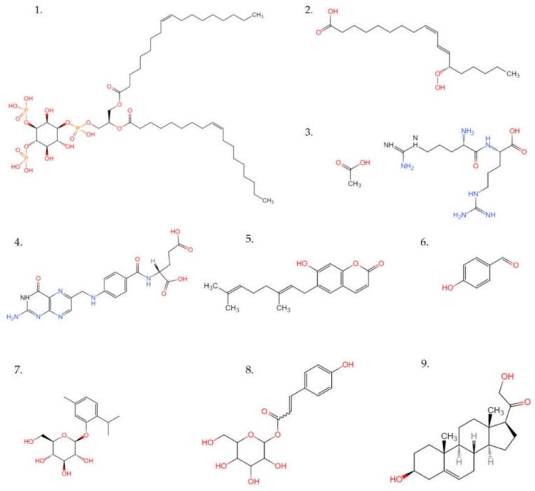 Figure 9