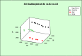 Fig. 12