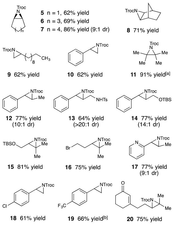 graphic file with name nihms768903f5.jpg