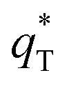 Inline graphic