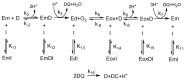Scheme 3