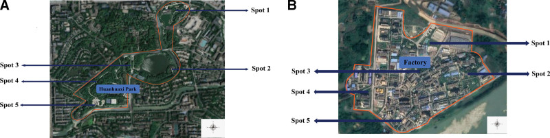 Figure 3.