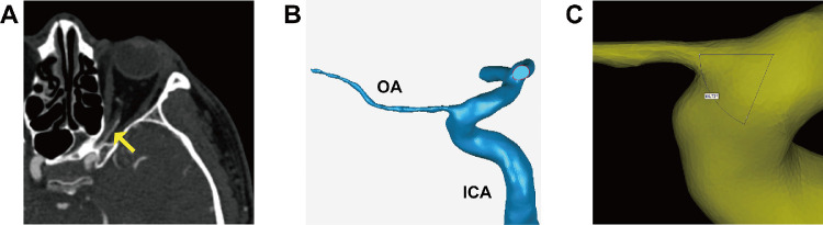 Figure 1.