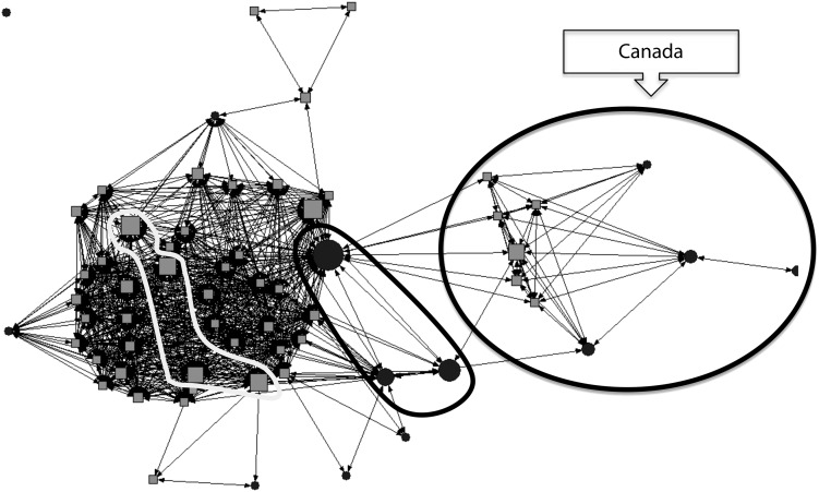 FIGURE 2—