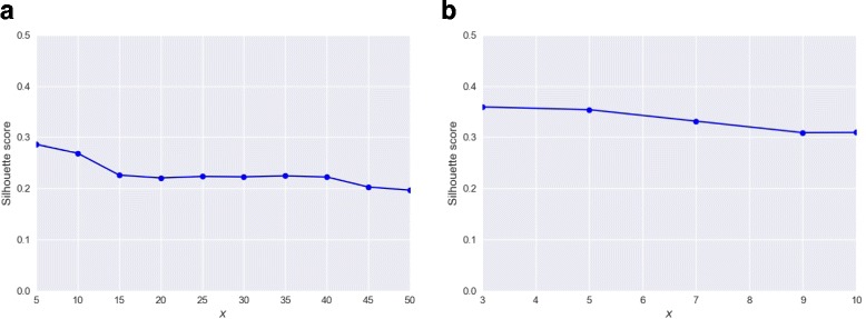 Fig. 11