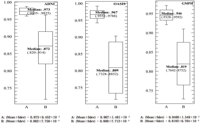 Figure 18