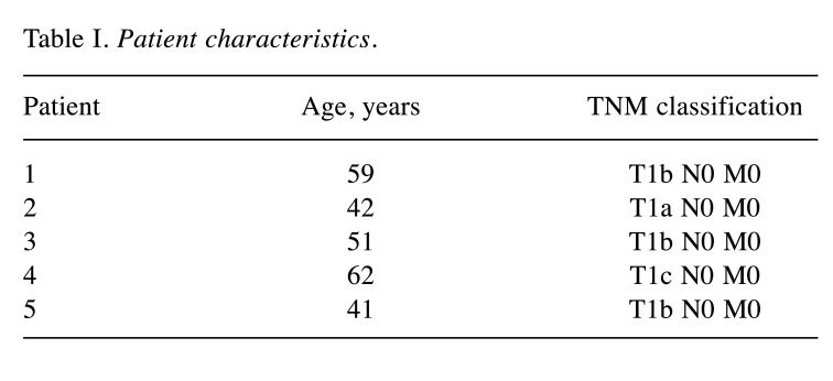 graphic file with name in_vivo-35-1671-i0001.jpg