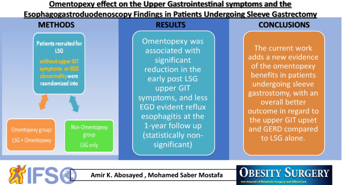 graphic file with name 11695_2022_5995_Figa_HTML.jpg