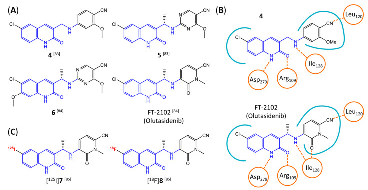 Figure 9