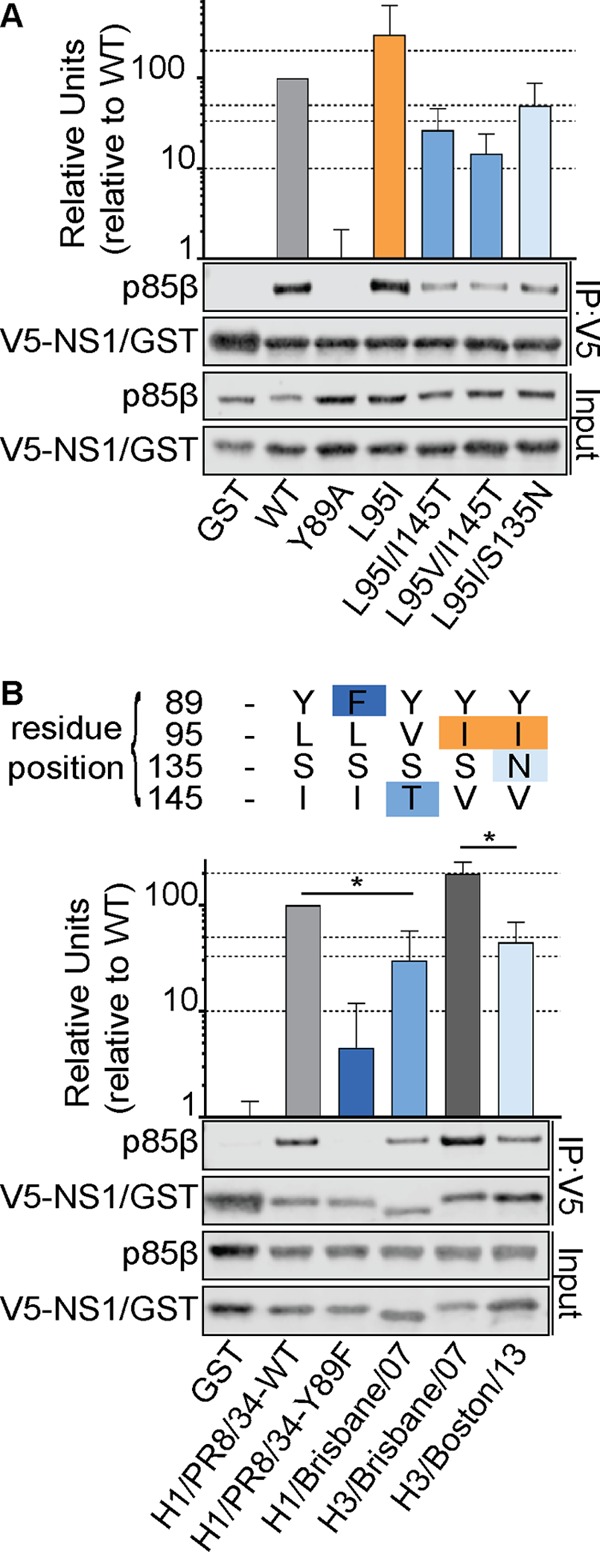 FIG 5