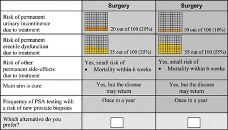 graphic file with name bjc2013370i2.jpg