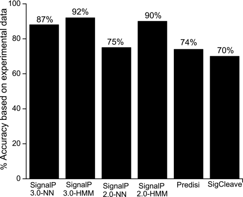 Fig. 11.