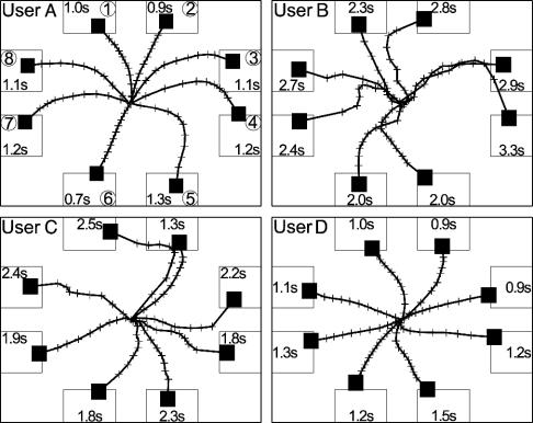 Fig. 2.