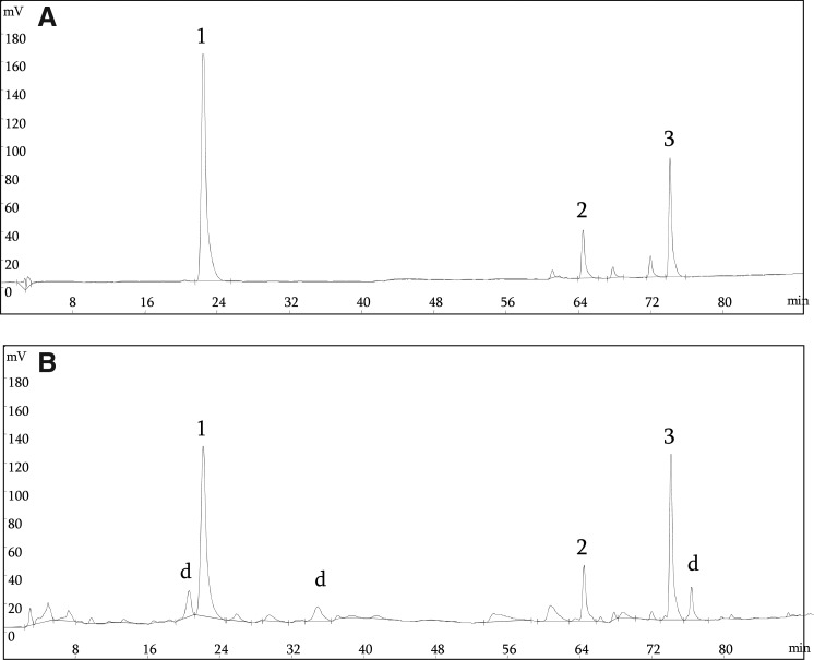 FIG. 5.