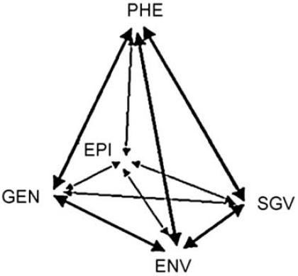 Fig. (1)