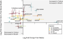 Fig. 7: