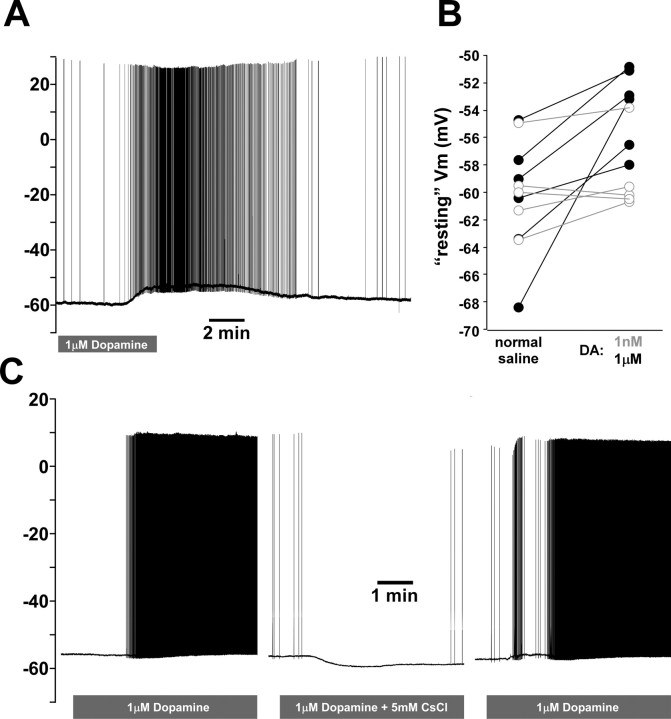 Figure 9.