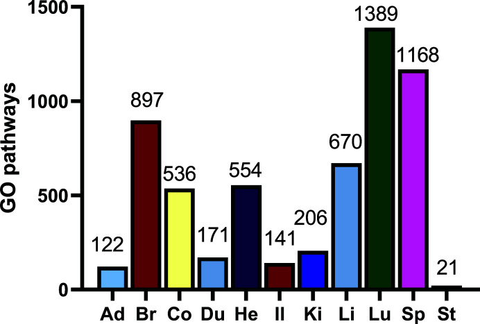 Fig. (4)