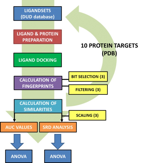 Fig. 2