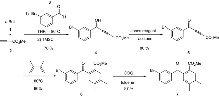 Scheme 3