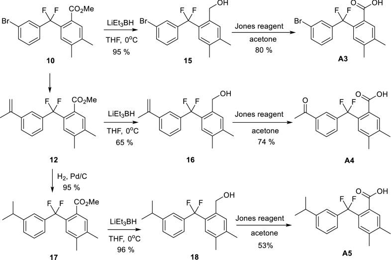 Scheme 6