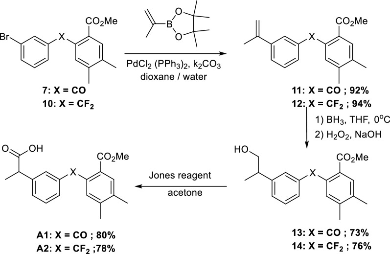 Scheme 5