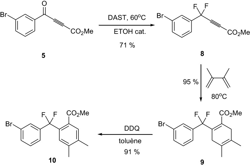 Scheme 4