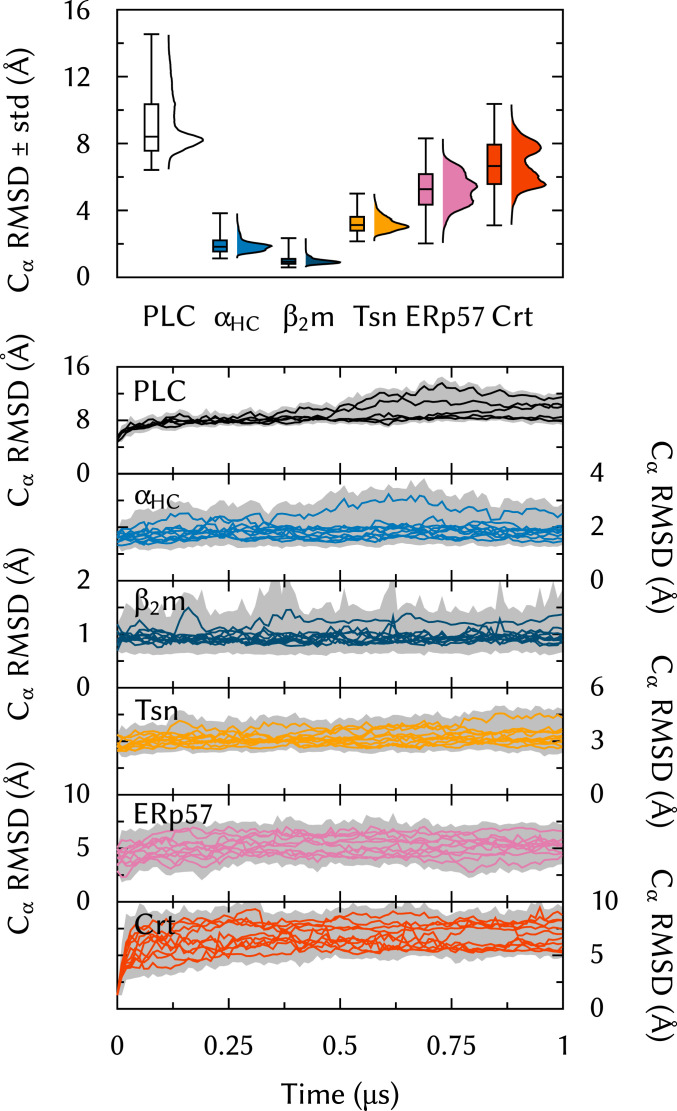 Fig. 3.