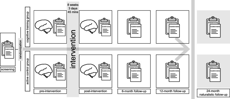 Fig. 2