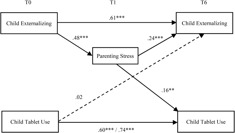 FIG. 5.