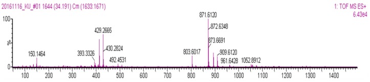 Figure 12