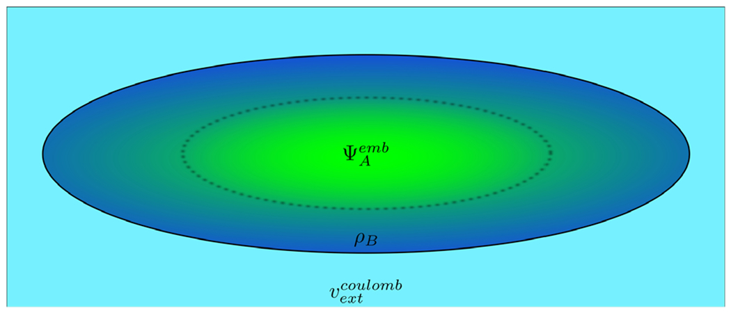 Fig. 14.