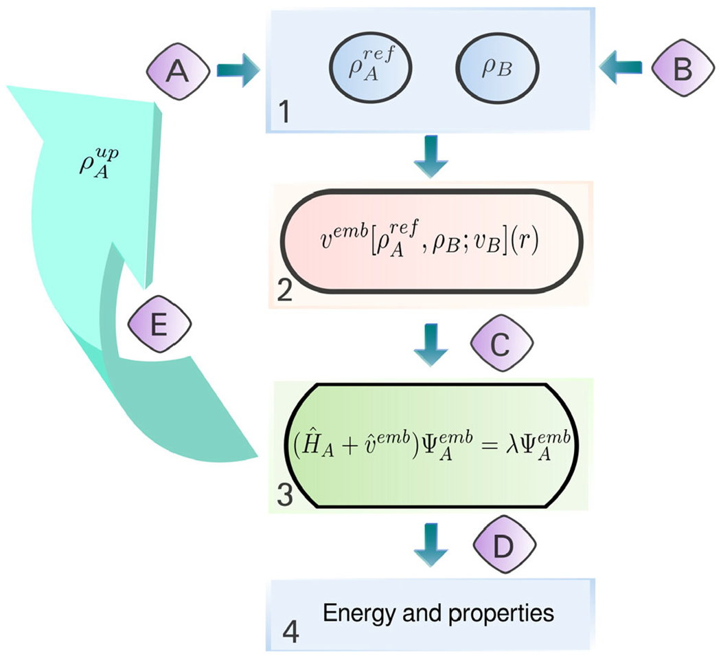 Fig. 16.