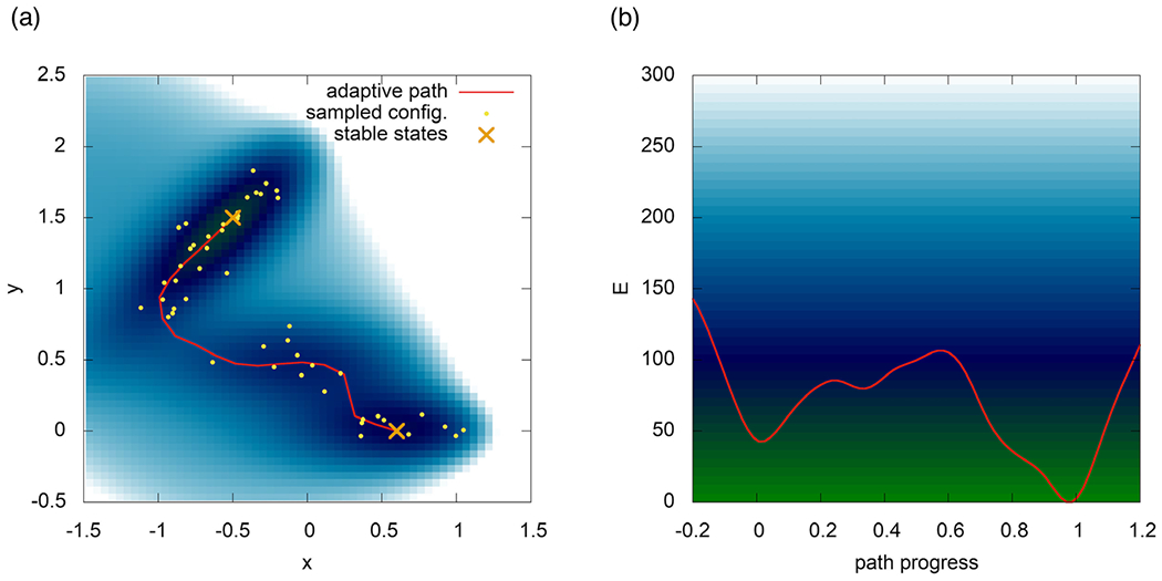 Fig. 13.