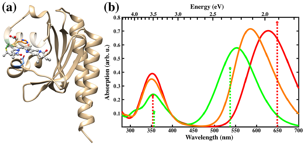 Fig. 9.