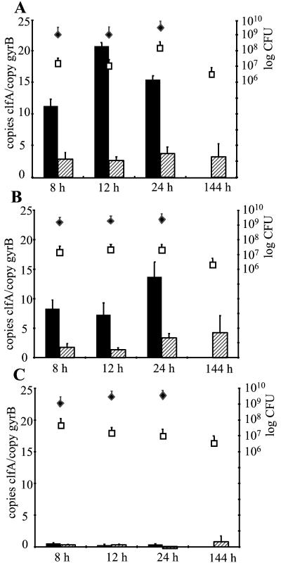 FIG. 1.