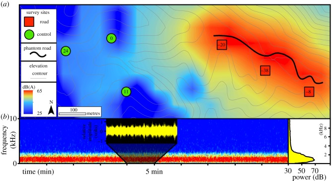 Figure 1.