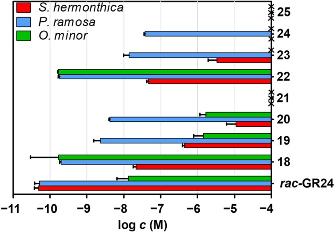 PS-5553-FIG-0005-c