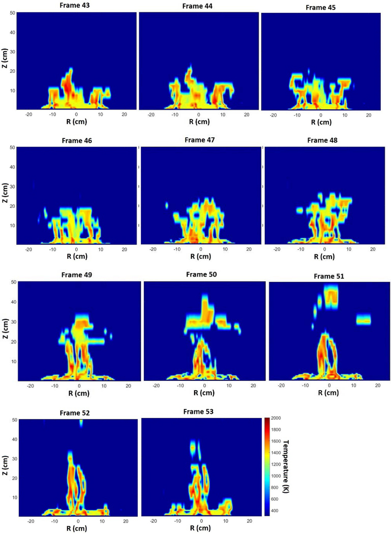 Figure 20.