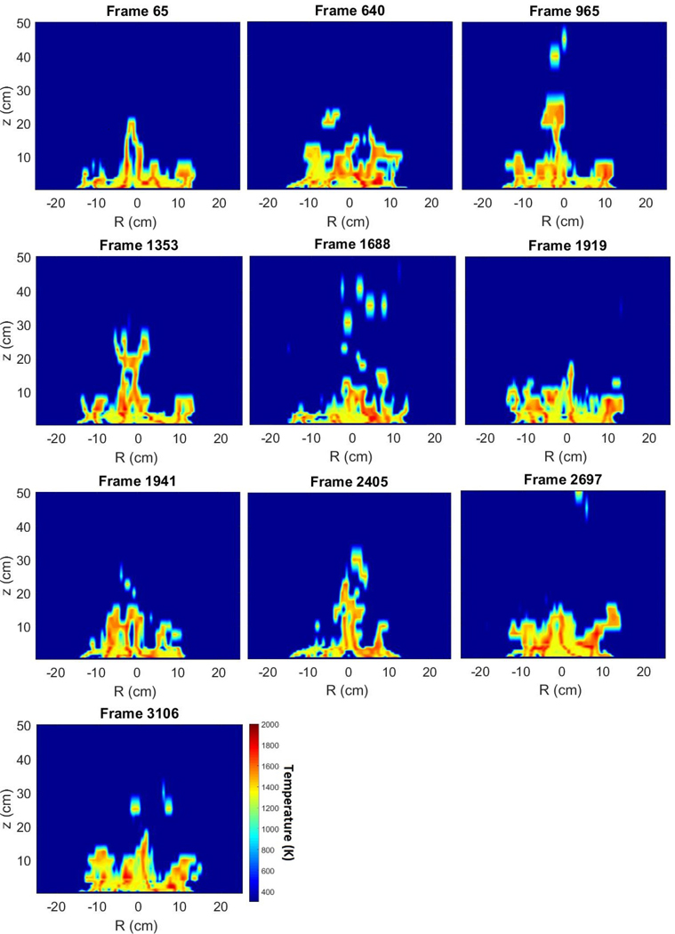 Figure 21.