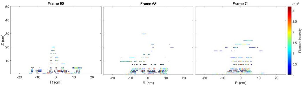 Figure 10.