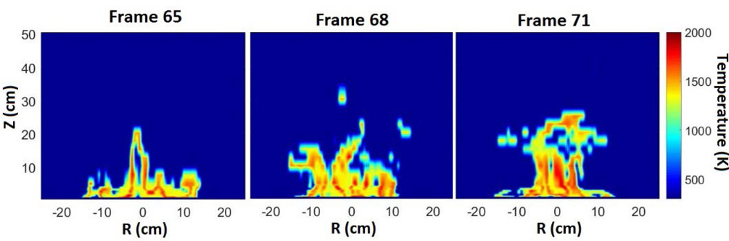 Figure 11.