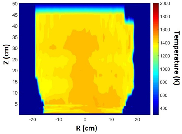 Figure 13.