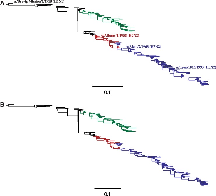 Fig. 7.