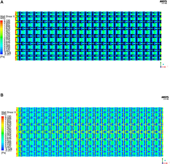 FIGURE 12