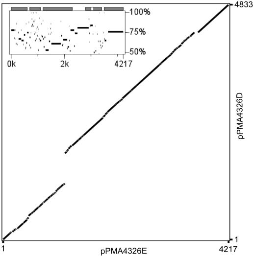 FIG. 7.